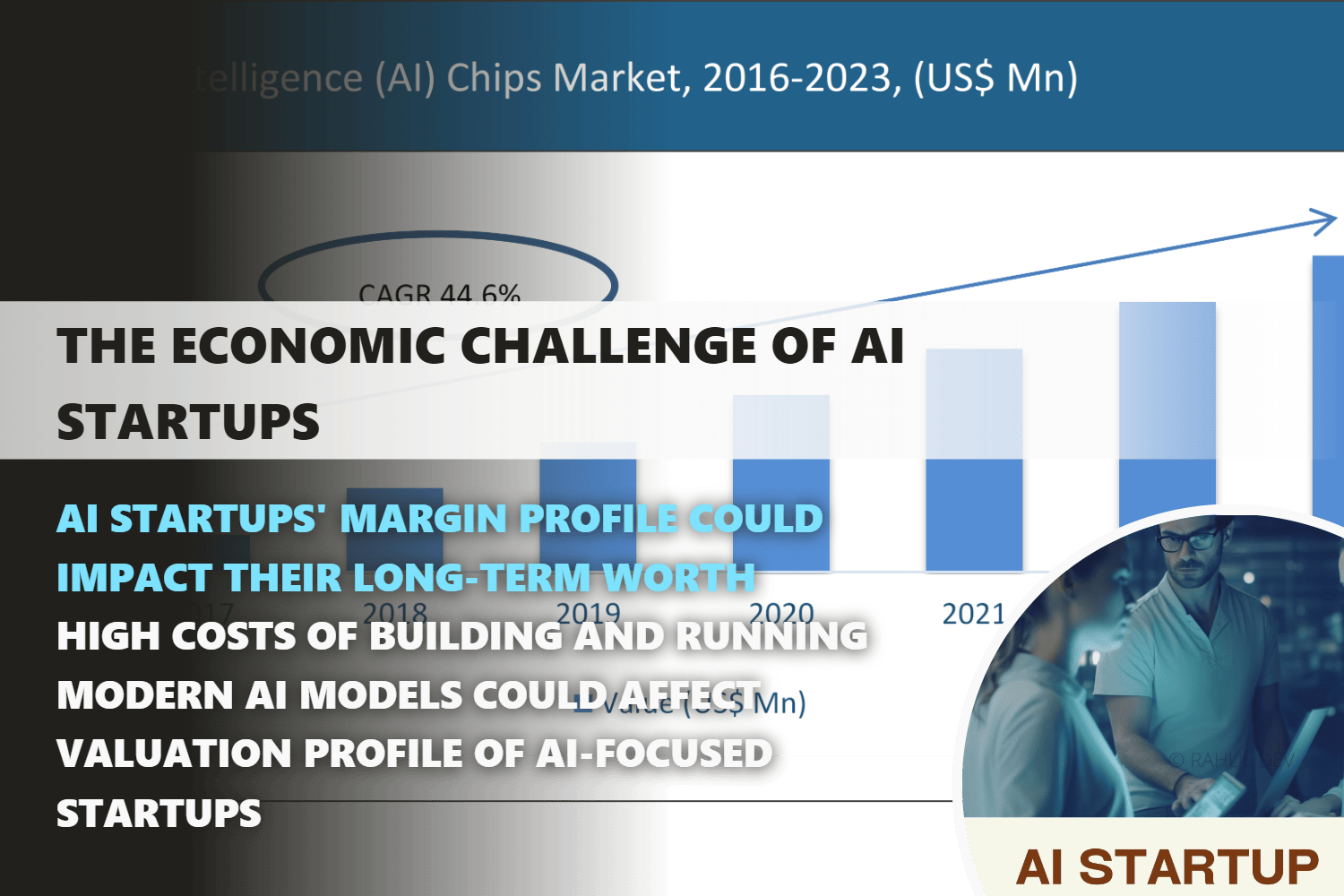 The Economic Challenge of AI Startups