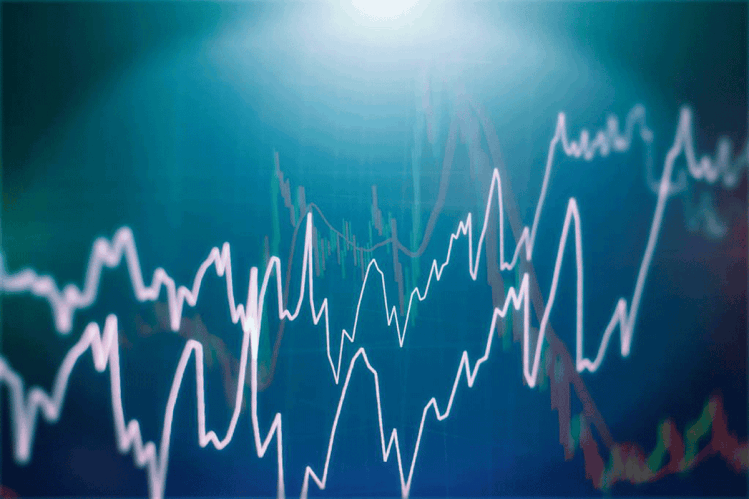 Japanese Futures Rise Amid Nikkei Surge, Yen Weakens Market in Japan